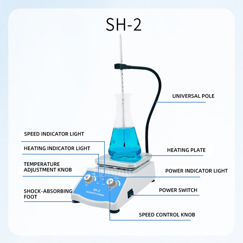 Magnetic Stirrer Hotplate - Agitateur magnétique chauffant SH-2 – Agitateur