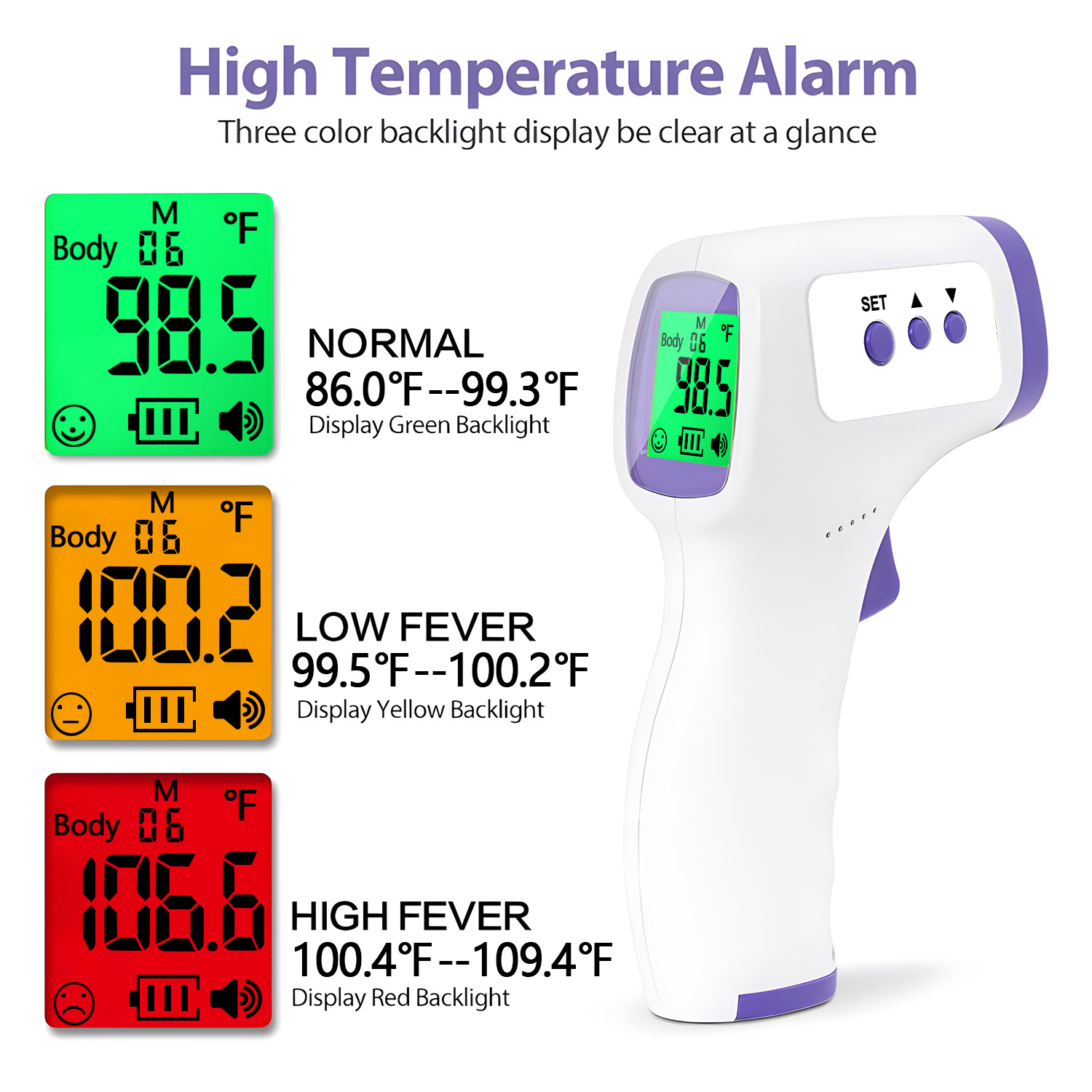 Thermomètre frontal numérique  - Digital Thermometer Infrared avis et prix