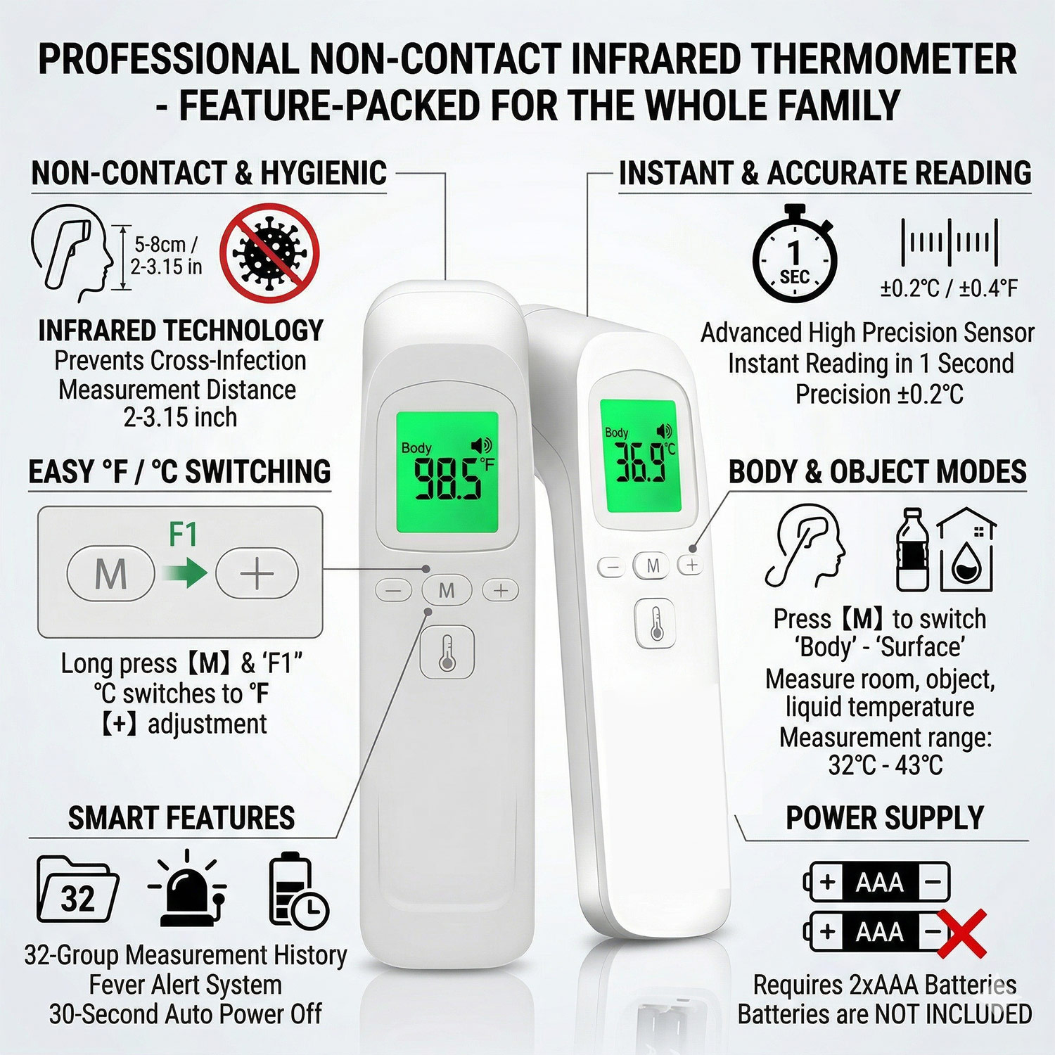 Thermomètre médical infrarouge - Digital Thermometer Infrared avis et prix